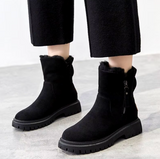 Women's Side Zip Ankle Boots Lined Opening Lug Sole – Cold Weather Shopping